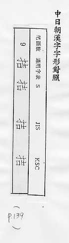 中日朝漢字字形對照 