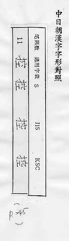 中日朝漢字字形對照 