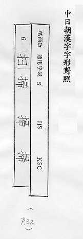 中日朝漢字字形對照 