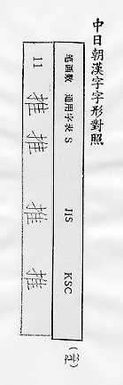 中日朝漢字字形對照 