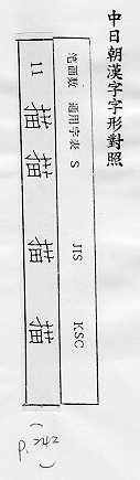 中日朝漢字字形對照 