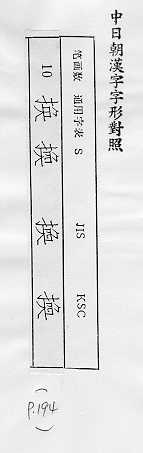 中日朝漢字字形對照 