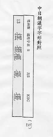 中日朝漢字字形對照 