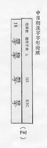 中日朝漢字字形對照 