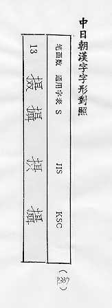 中日朝漢字字形對照 