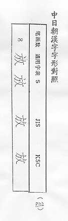 中日朝漢字字形對照 