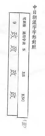 中日朝漢字字形對照 