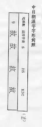 中日朝漢字字形對照 