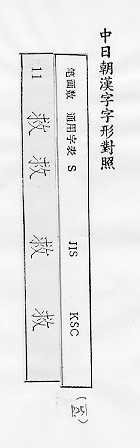 中日朝漢字字形對照 