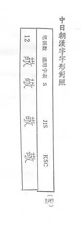 中日朝漢字字形對照 