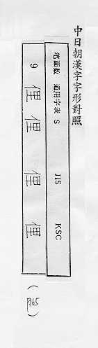 中日朝漢字字形對照 