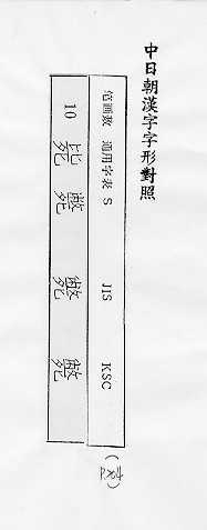 中日朝漢字字形對照 