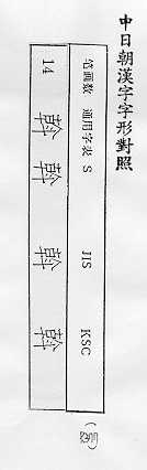 中日朝漢字字形對照 