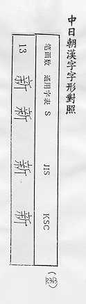 中日朝漢字字形對照 