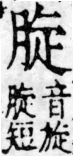 重訂直音篇 卷二．肉部．頁151．右