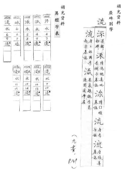 補充資料(一) 