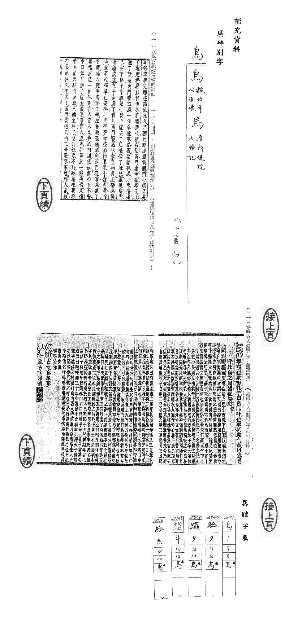 補充資料(一) 