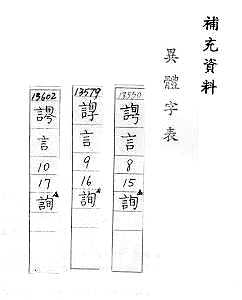 補充資料(一) 