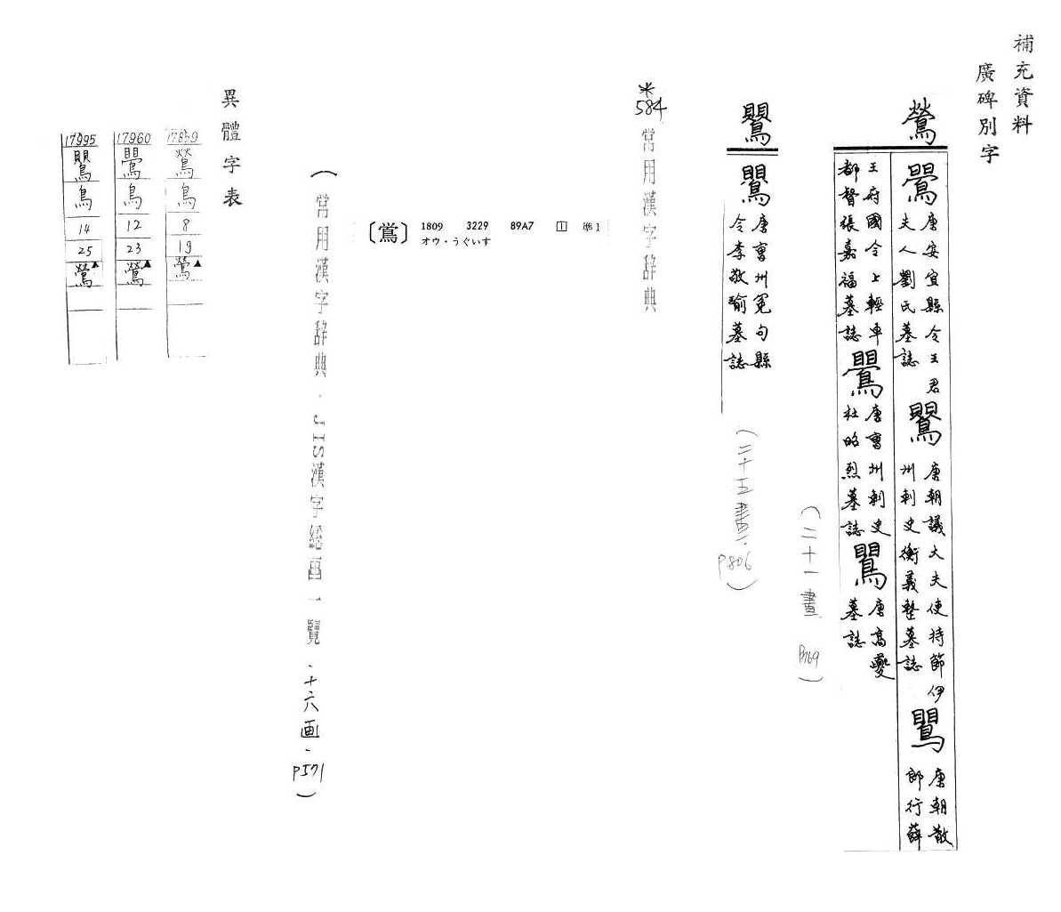 補充資料(一) 