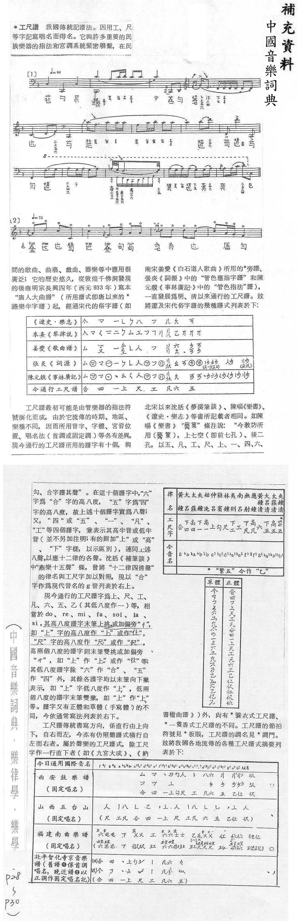 補充資料(一) 