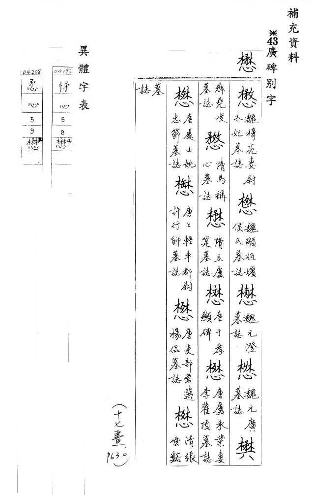 補充資料(一) 