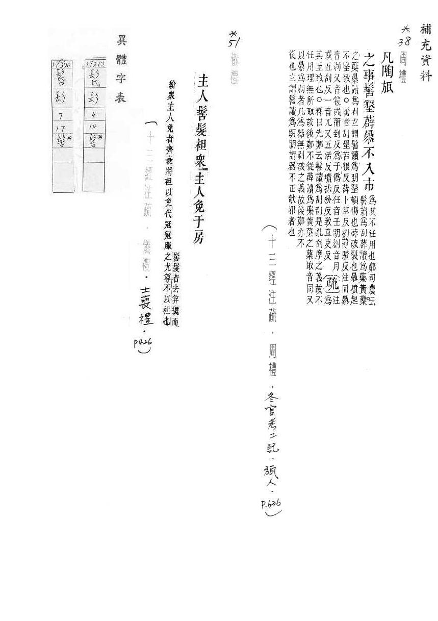 補充資料(一) 