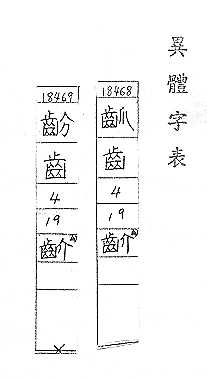 補充資料(一) 