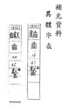 補充資料(一) 