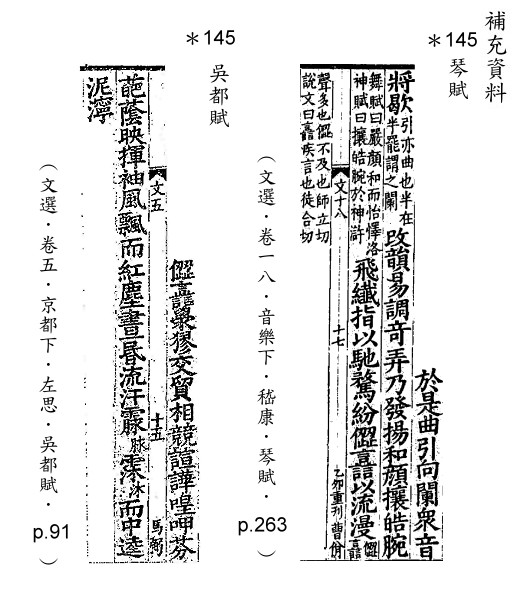 補充資料(一) 