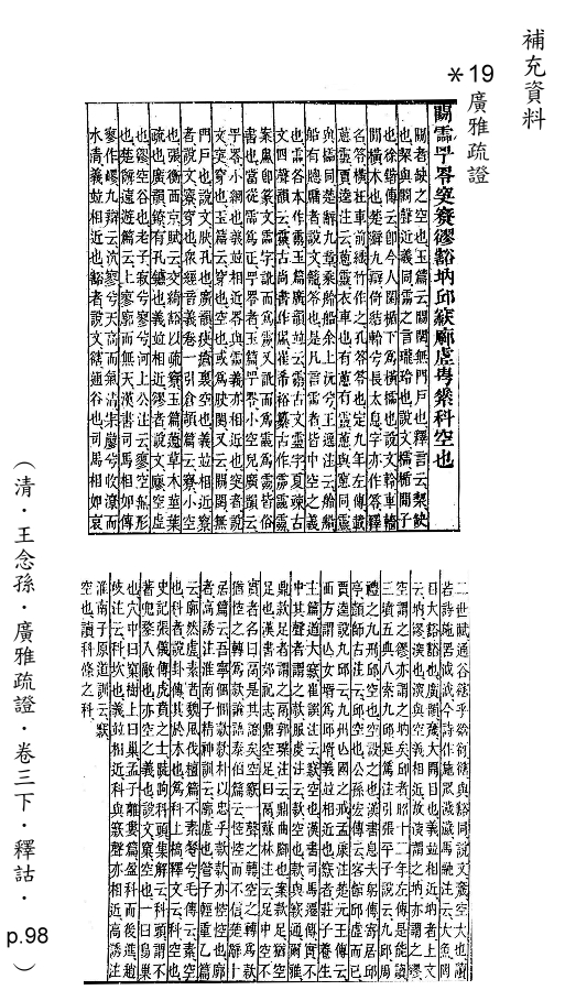 補充資料(一) 