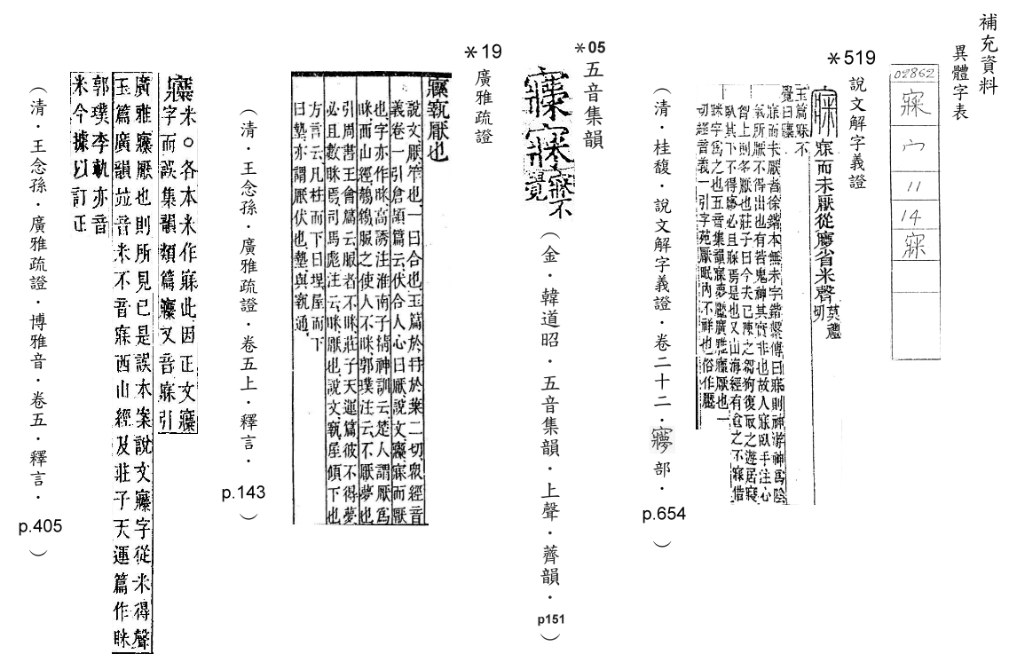 補充資料(一) 