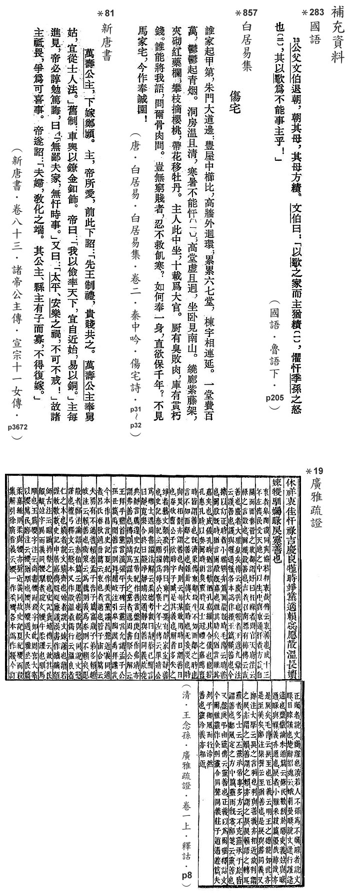 補充資料(一) 