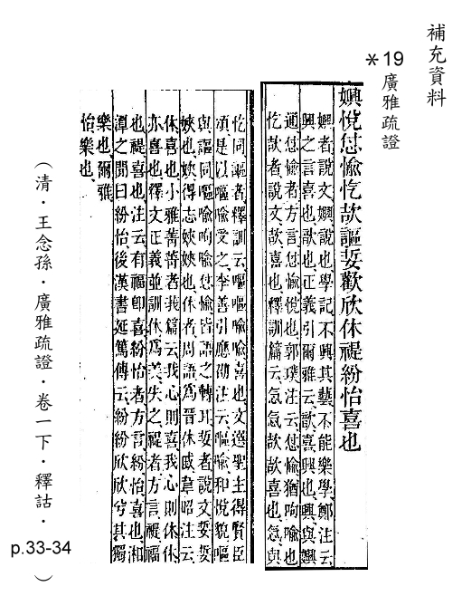 補充資料(一) 