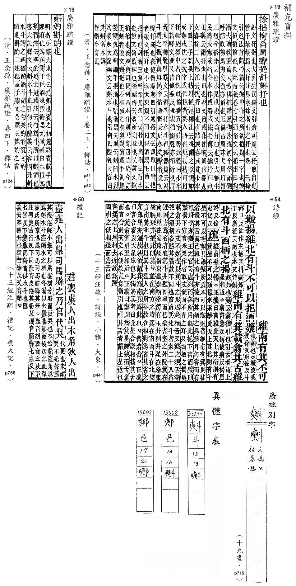 補充資料(一) 