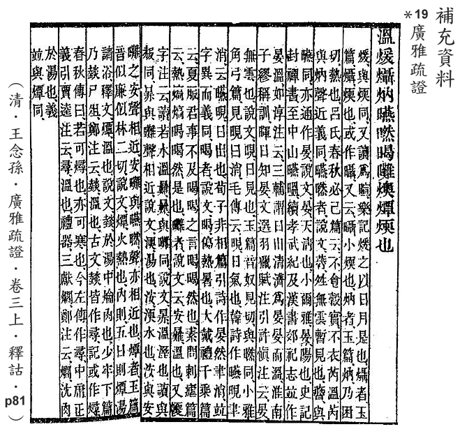 補充資料(一) 