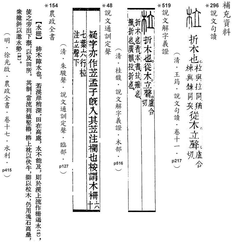 補充資料(一) 