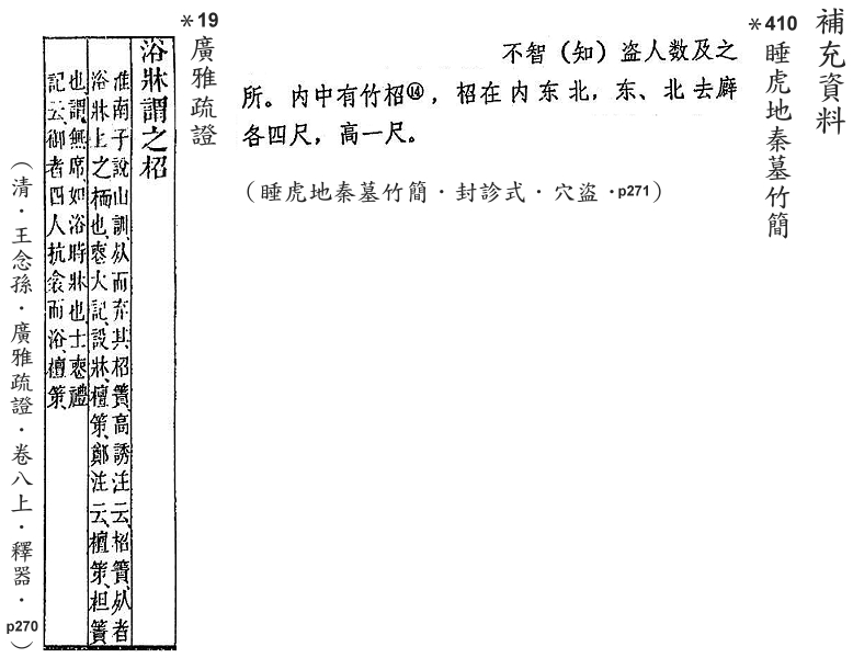 補充資料(一) 