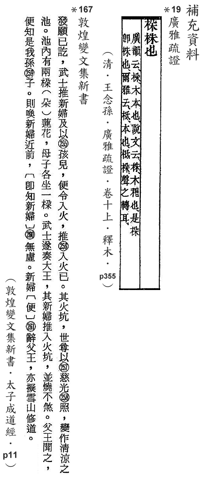 補充資料(一) 