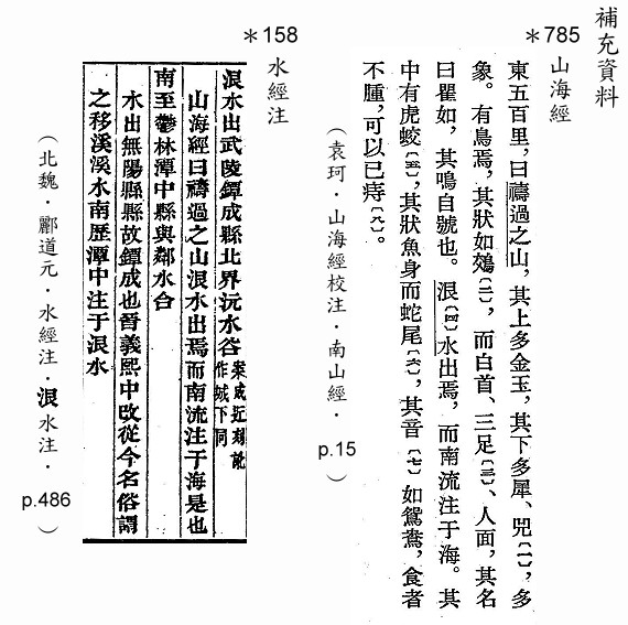 補充資料(一) 