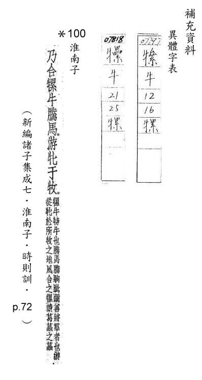 補充資料(一) 