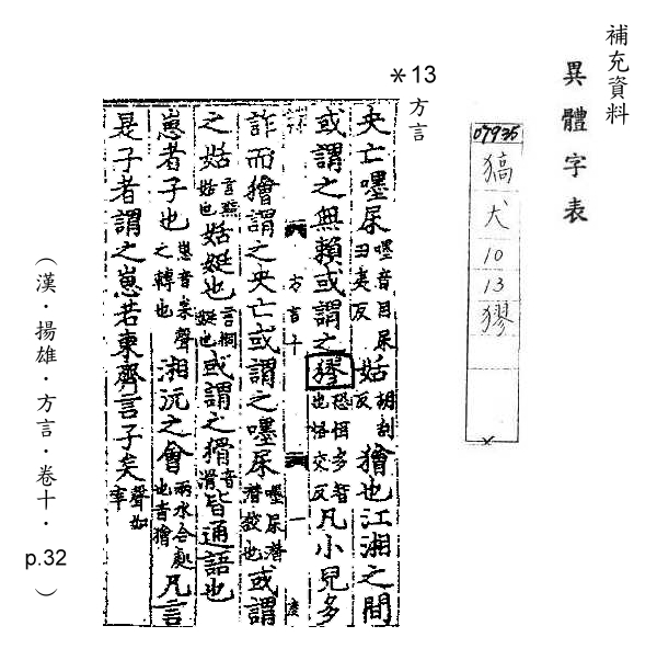 補充資料(一) 