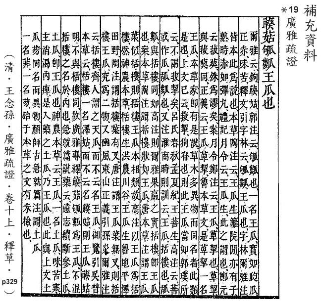 補充資料(一) 