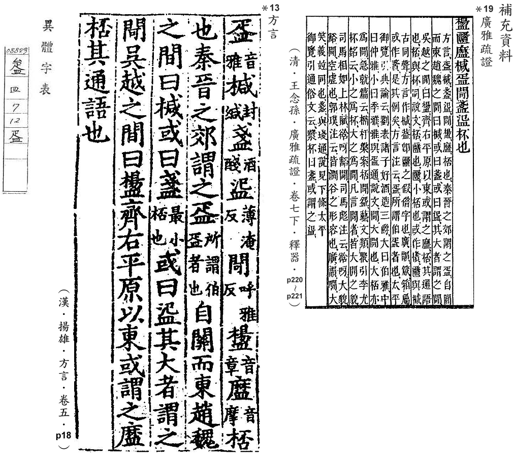 補充資料(一) 