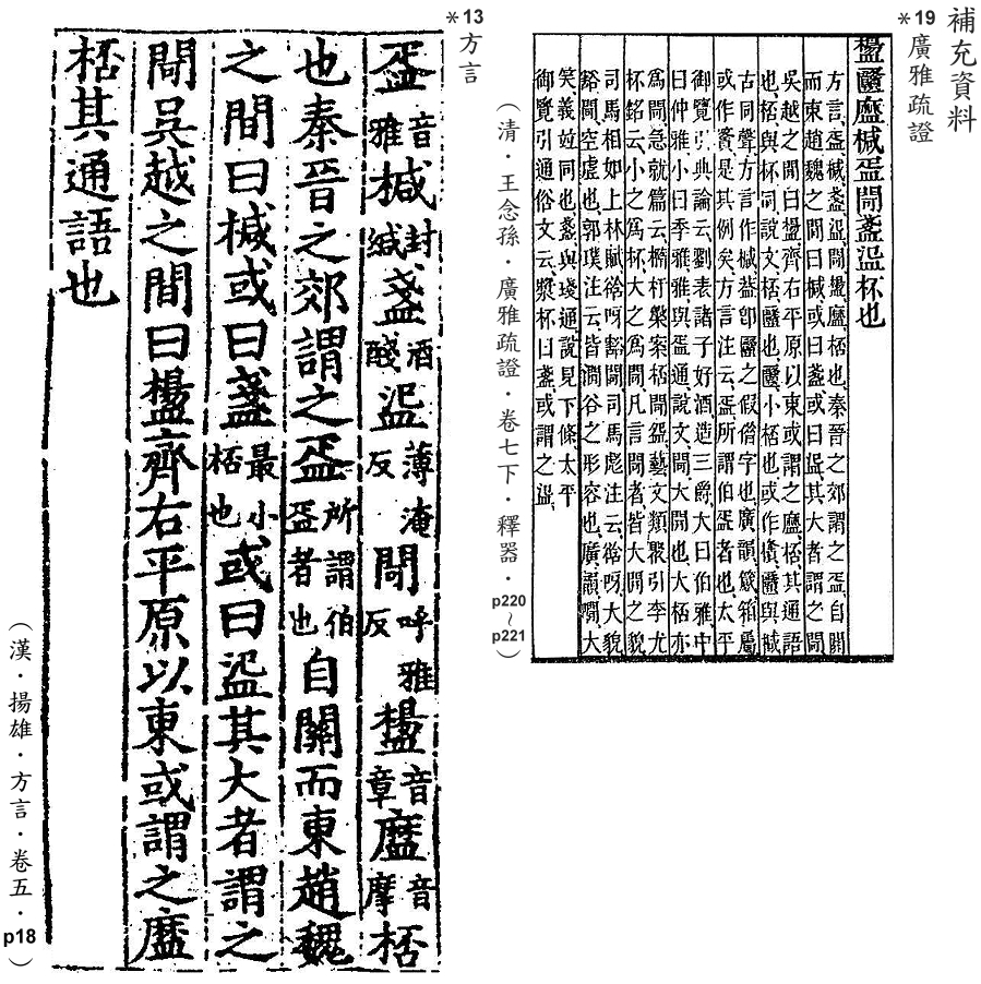 補充資料(一) 