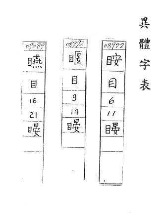 補充資料(一) 