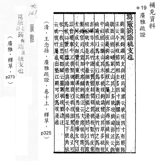 補充資料(一) 