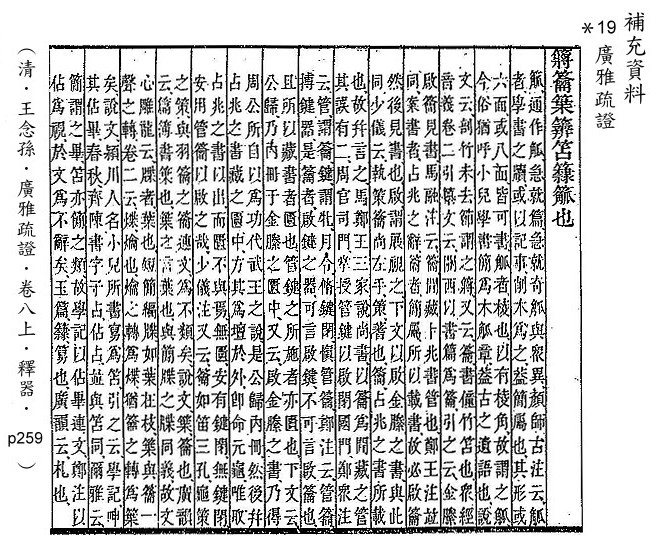 補充資料(一) 