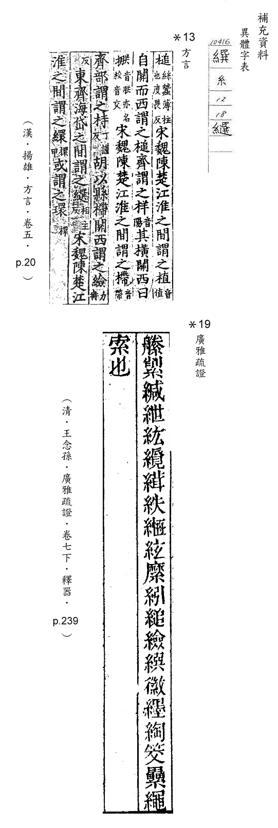 補充資料(一) 