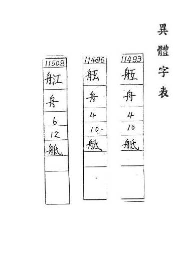 補充資料(一) 