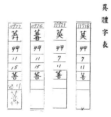 補充資料(一) 